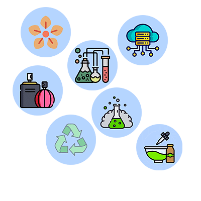 Digitalizziamo la chimica per renderla più sicura e sostenibile.